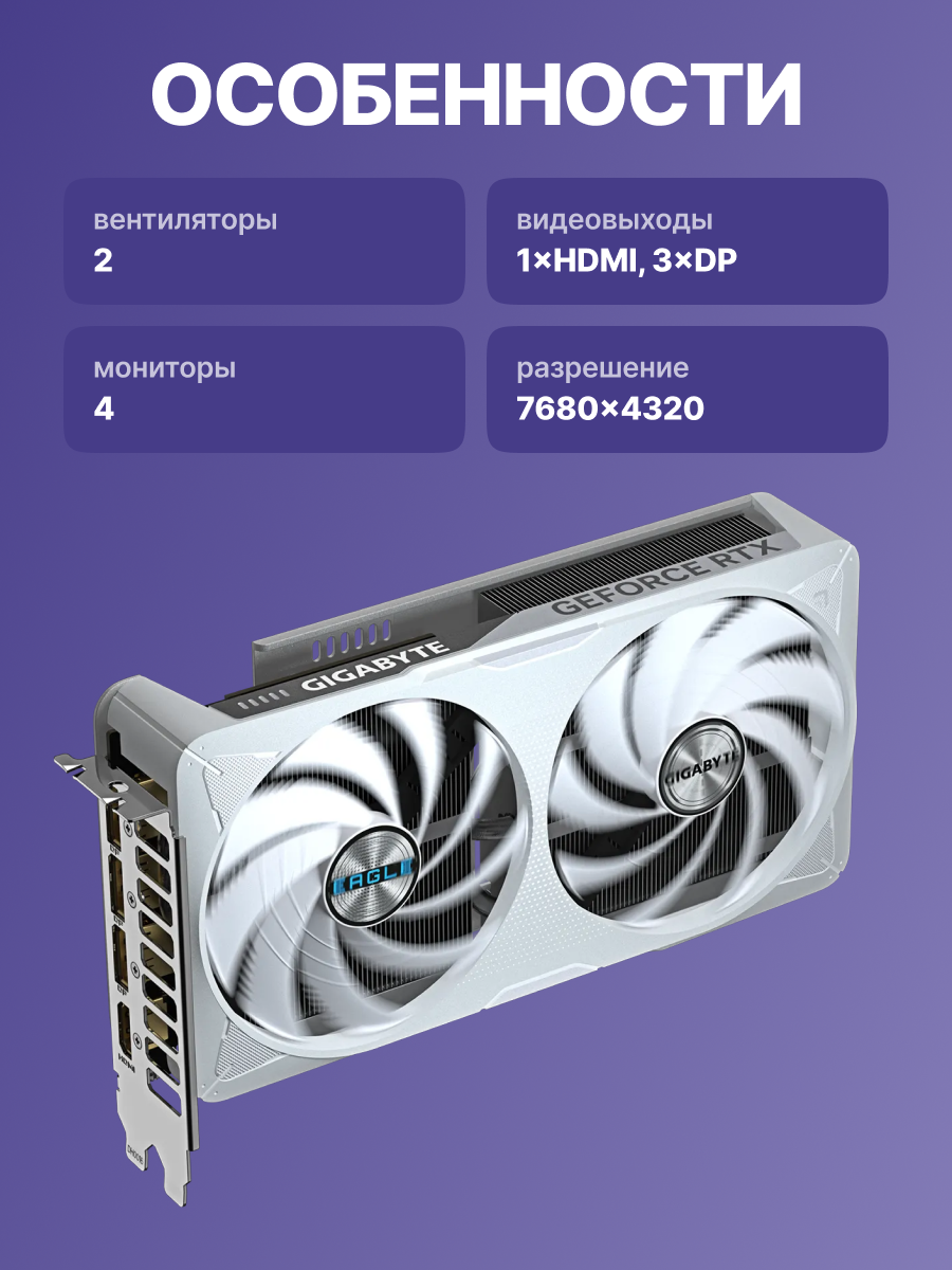 Видеокарта GIGABYTE GV-N506TEAGLEOC ICE-16GD
