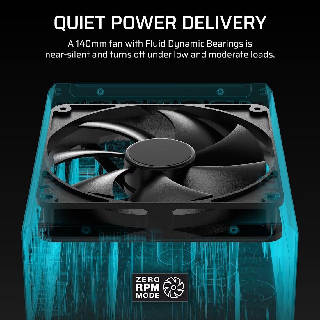 Блоки питания Corsair HX1500i SHIFT CP-9020269-UK