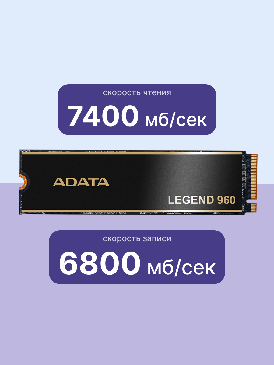 Твердотельный накопитель ADATA Legend 960 2TB (ALEG-960-2TCS)