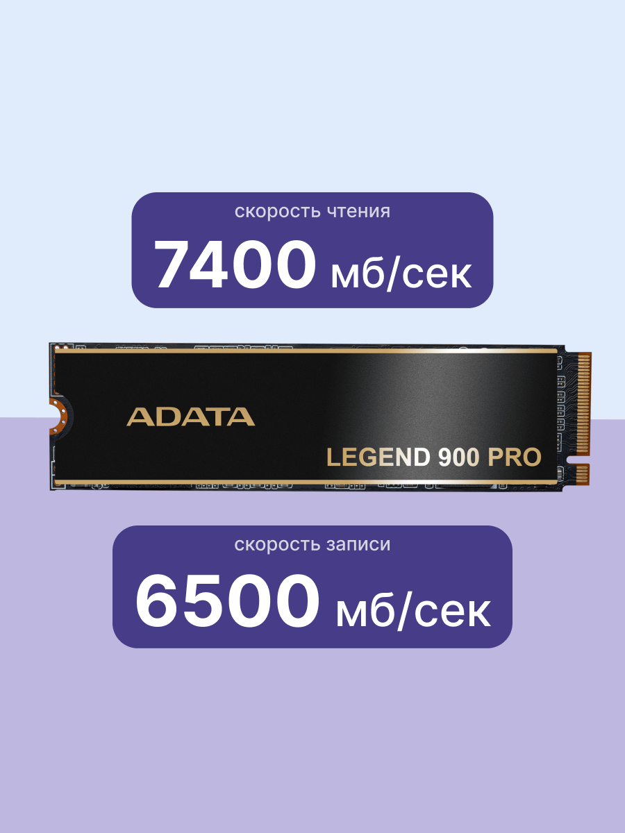 Твердотельный накопитель ADATA SSD LEGEND 900 PRO (SLEG-900P-4TCS)