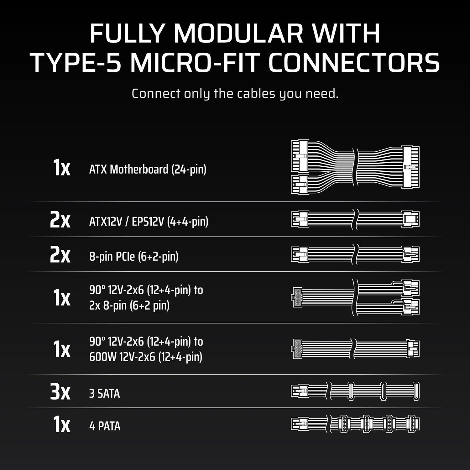 Блоки питания Corsair RM850x SHIFT CP-9020299-EU