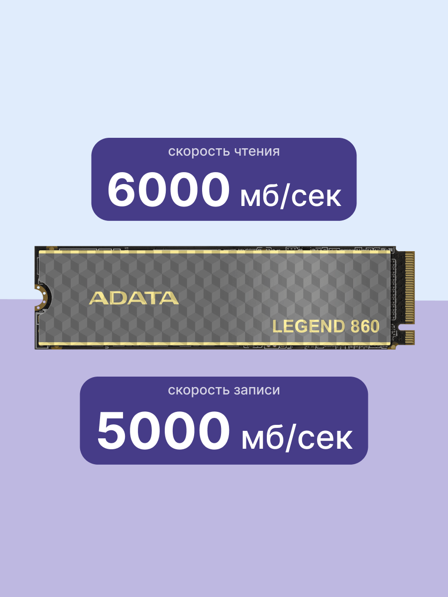 Твердотельный накопитель ADATA SLEG-860-2000GCS